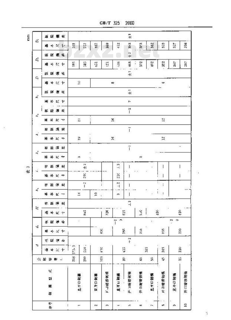 GB/T 325-2000 包装容器 钢桶