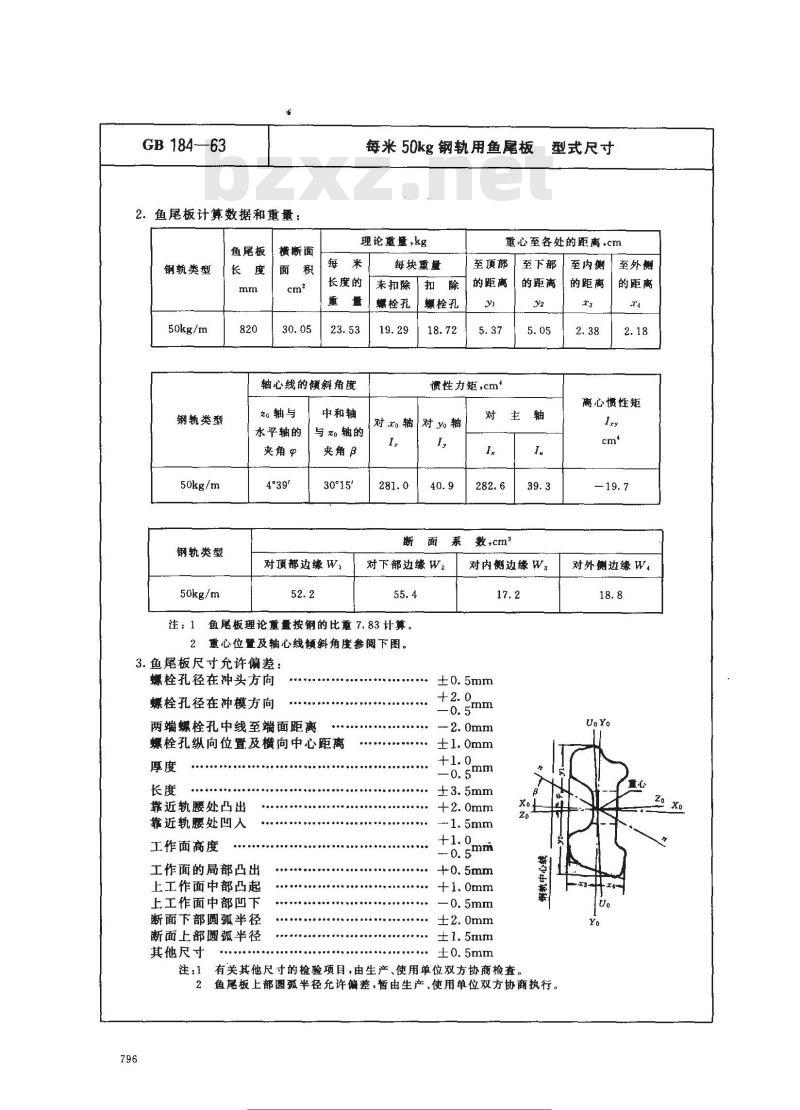 GB 184-1963 每米50公斤钢轨用鱼尾板型式尺寸