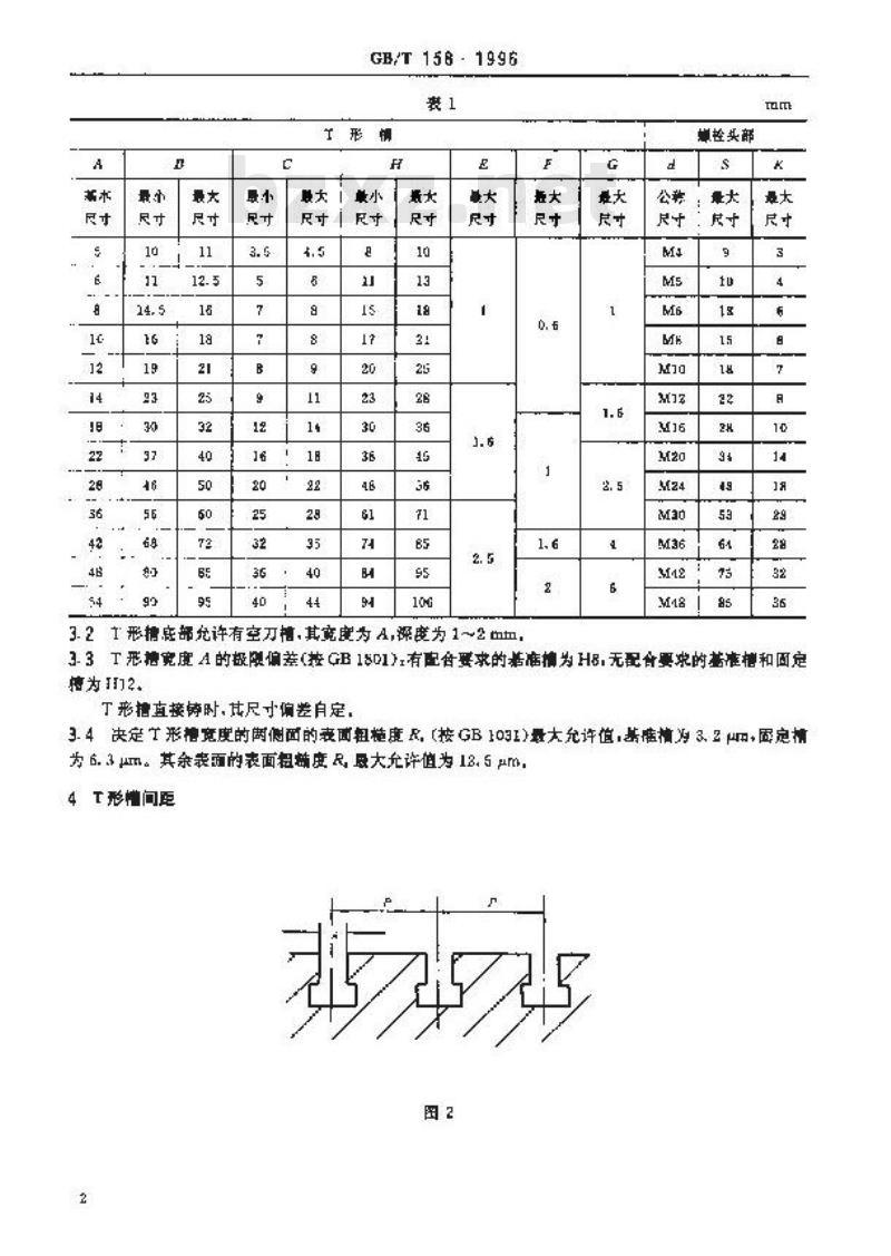 GB/T 158-1996 机床工作台 T形槽和相应螺栓