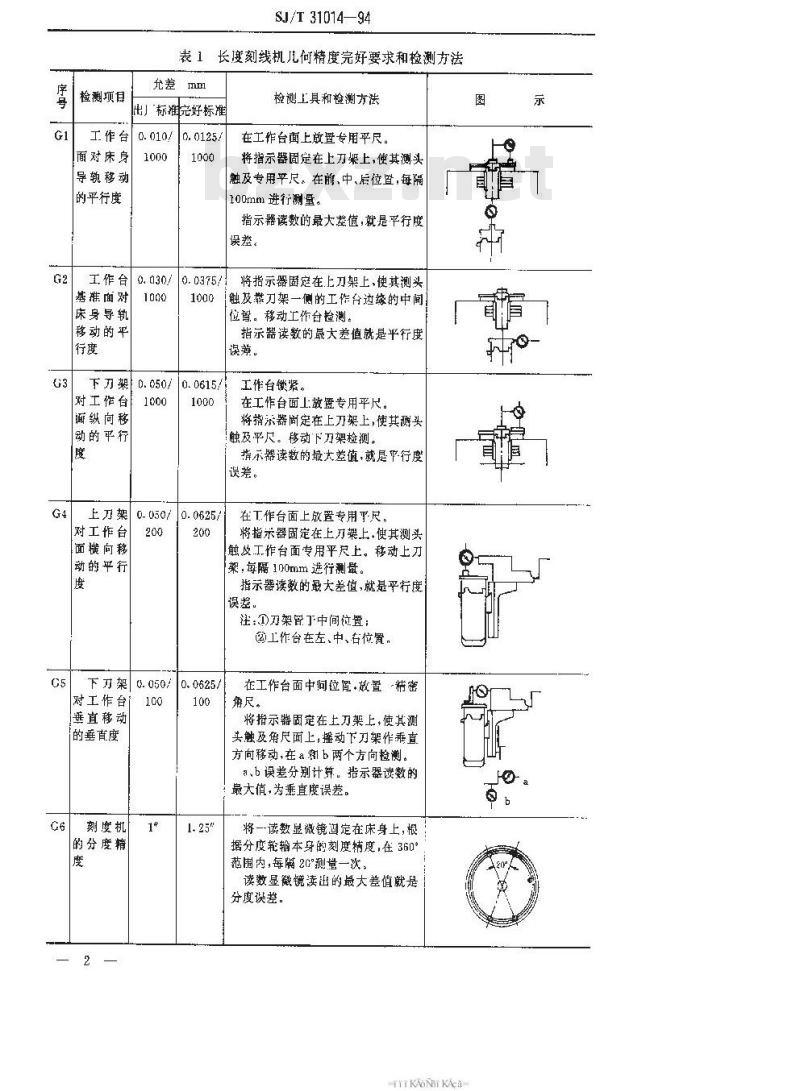SJ/T 31014-1994 刻线机完好要求和检查评定方法