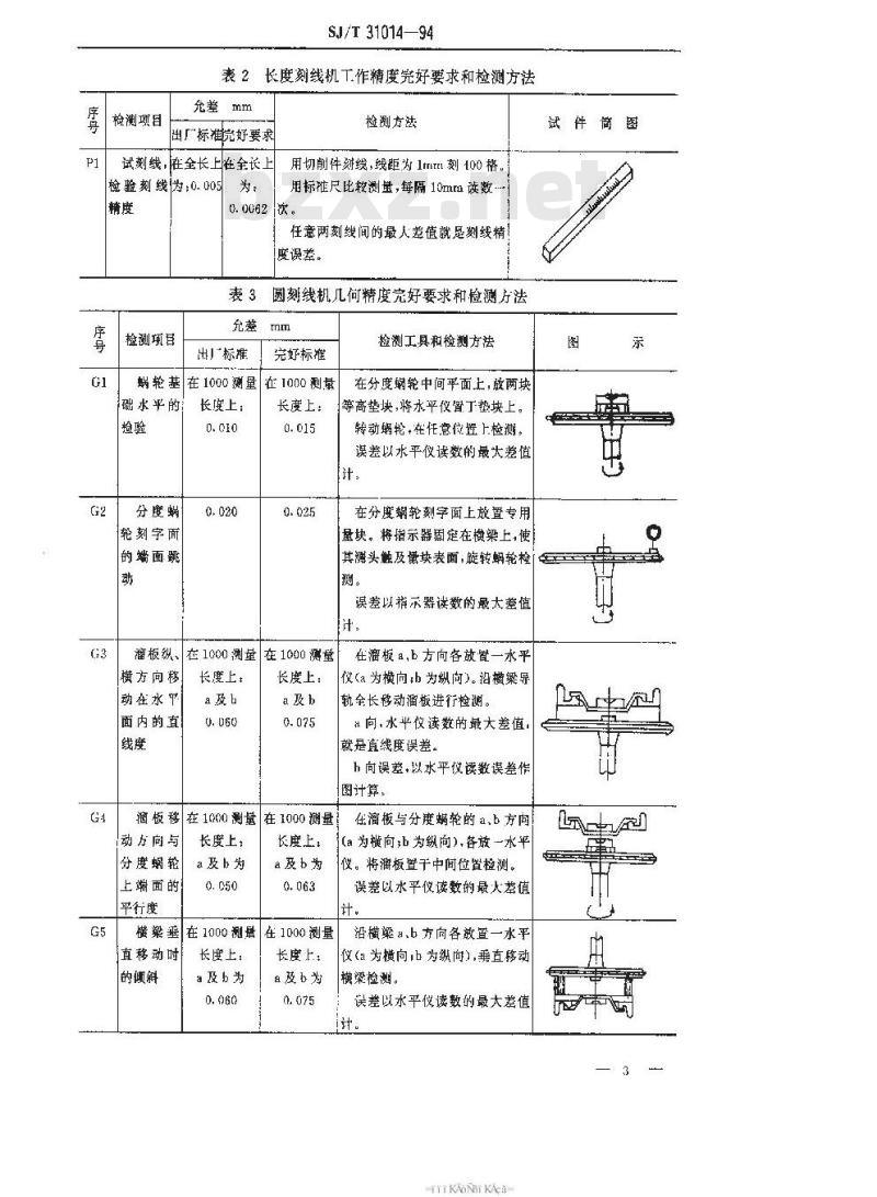 SJ/T 31014-1994 刻线机完好要求和检查评定方法
