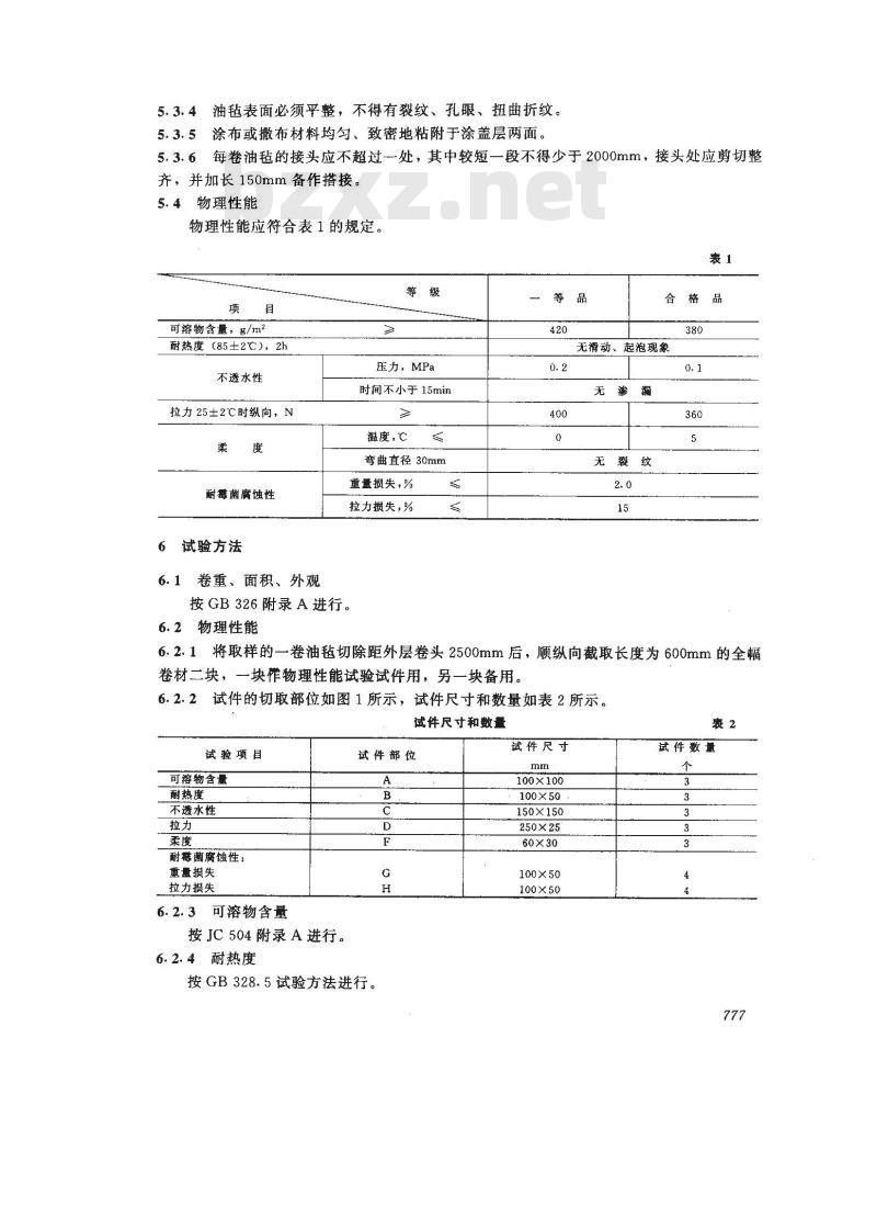 JC/T 84-1996 石油沥青玻璃布胎油毡