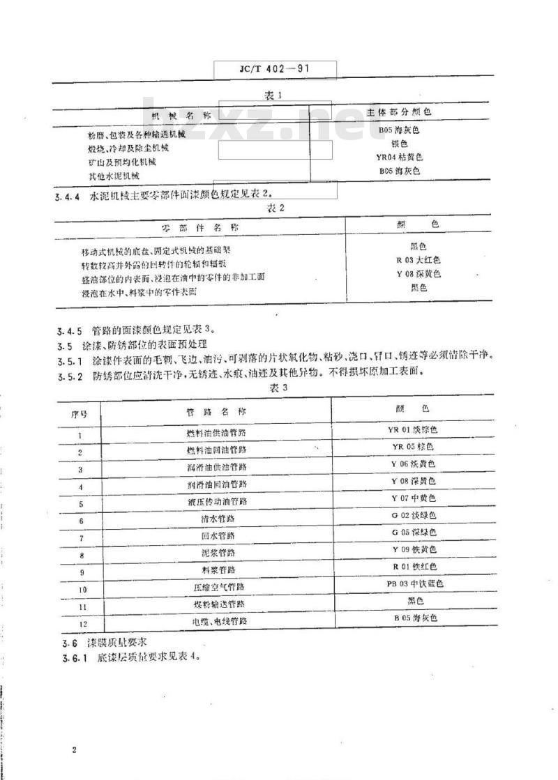 JC/T 402-1991 水泥机械涂漆防锈技术条件