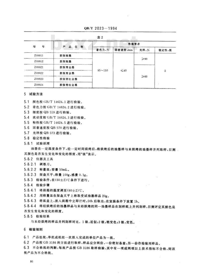 QB/T 2023-1994 胶版金属油墨
