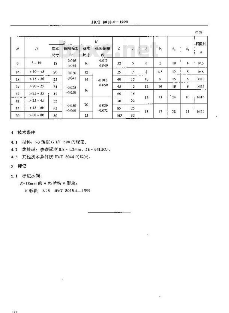 JB/T 8018.4-1999 机床夹具零件及部件 活动 V 形块