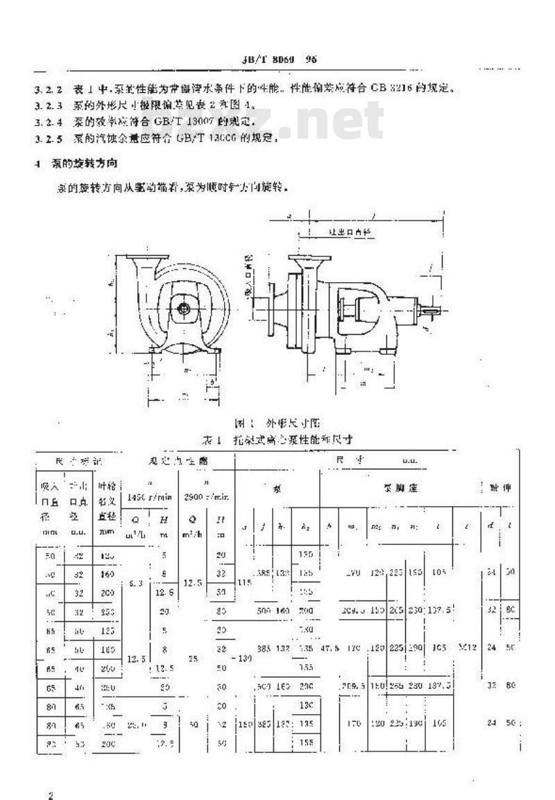 JB/T 8060-1996 托架式离心泵 型号标记、性能和尺寸