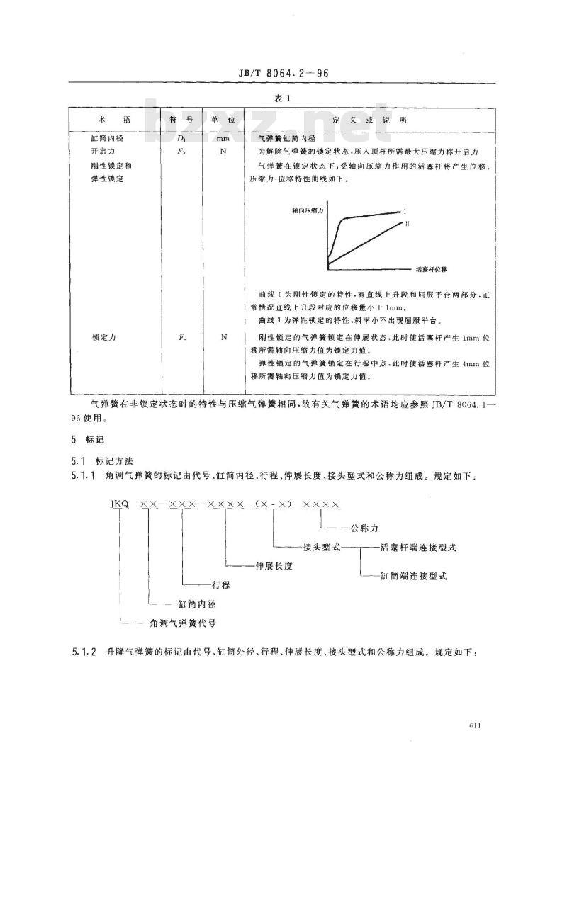 JB/T 8064.2-1996 可锁定气弹簧技术条件