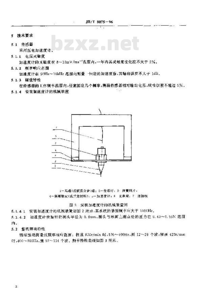 JB/T 8075-1996 滚动轴承 钢球振动测量仪
