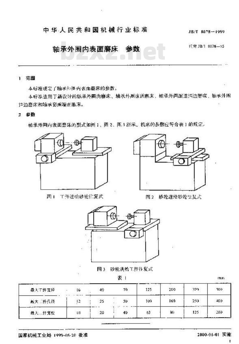 JB/T 8078-1999 轴承外圈内表面磨床 参数
