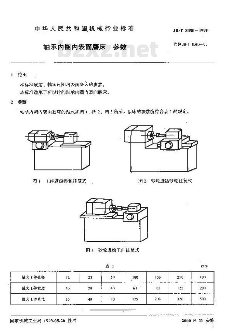 JB/T 8080-1999 轴承内圈内表面磨床 参数