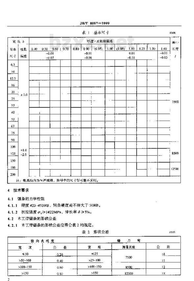JB/T 8087-1999 木工带锯条