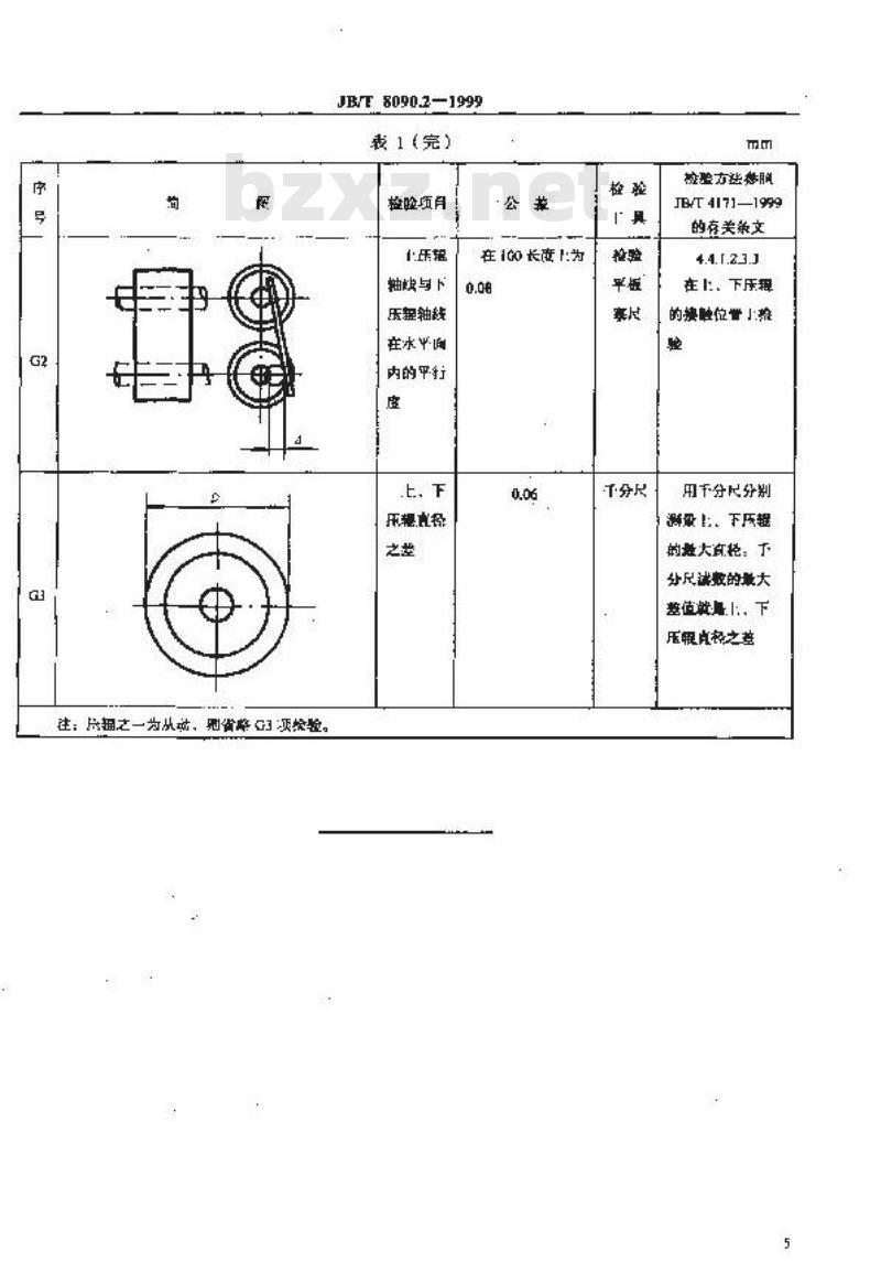 JB/T 8090.2-1999 木工锯条辊压机 精度