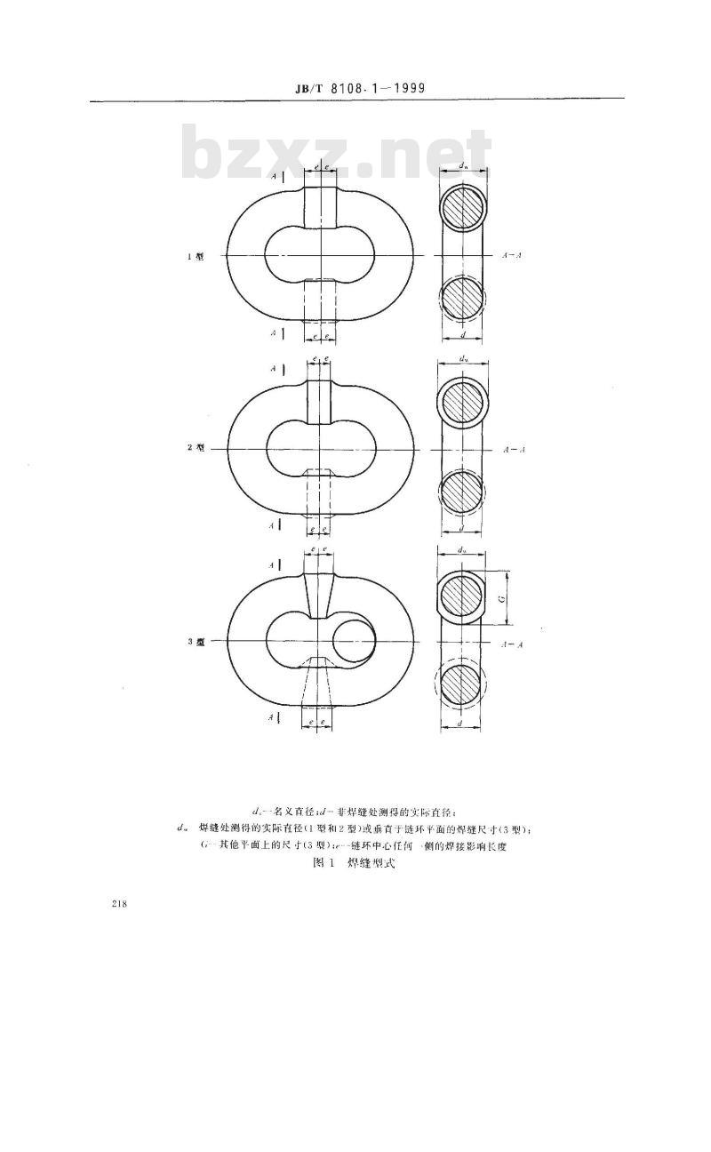 JB/T 8108.1-1999 起重用短环链 验收总则