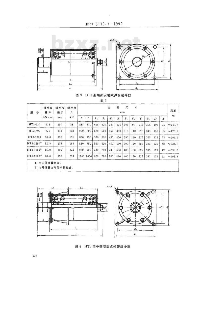 JB/T 8110.1-1999 起重机 弹簧缓冲器