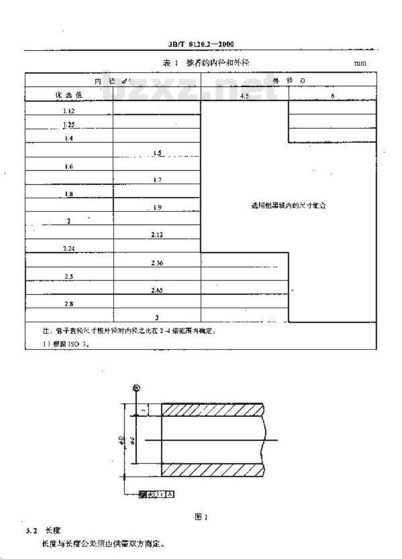 JB/T 8120.2-2000 压燃式发动机 高压油管用钢管 第1部分：复合式钢管技术条件