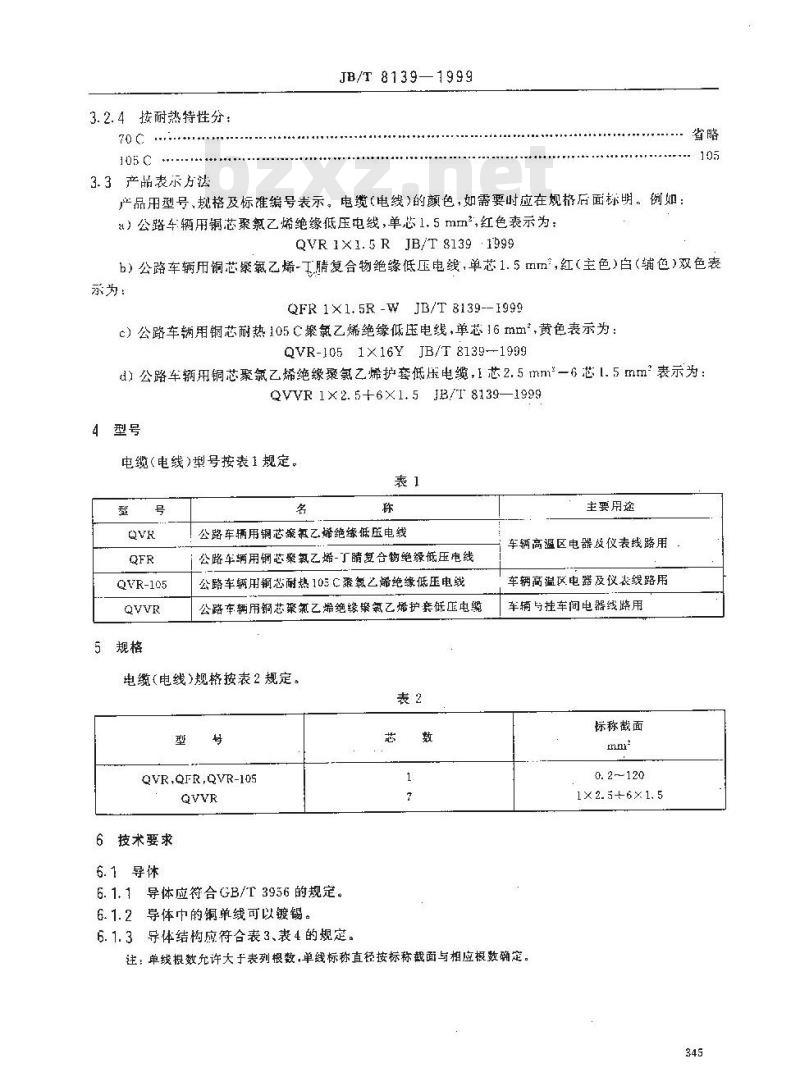 JB/T 8139-1999 公路车辆用低压电缆 (电线)