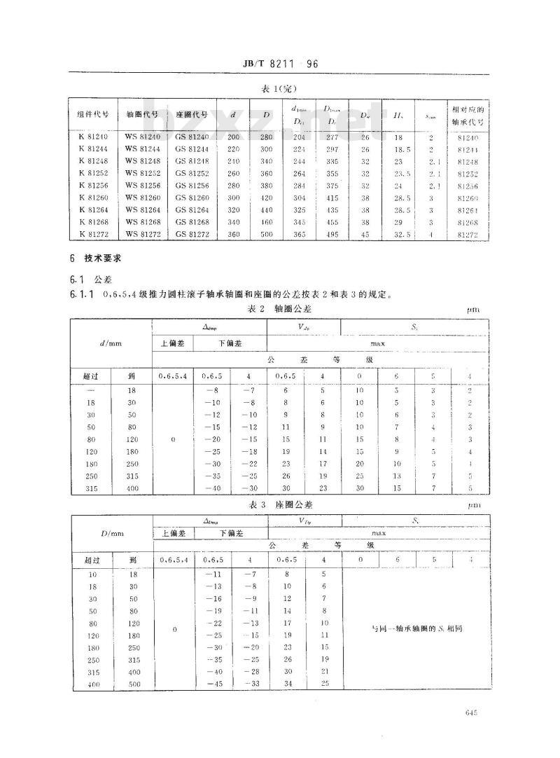 JB/T 8211-1996 滚动轴承 推力圆柱滚子保持架组件