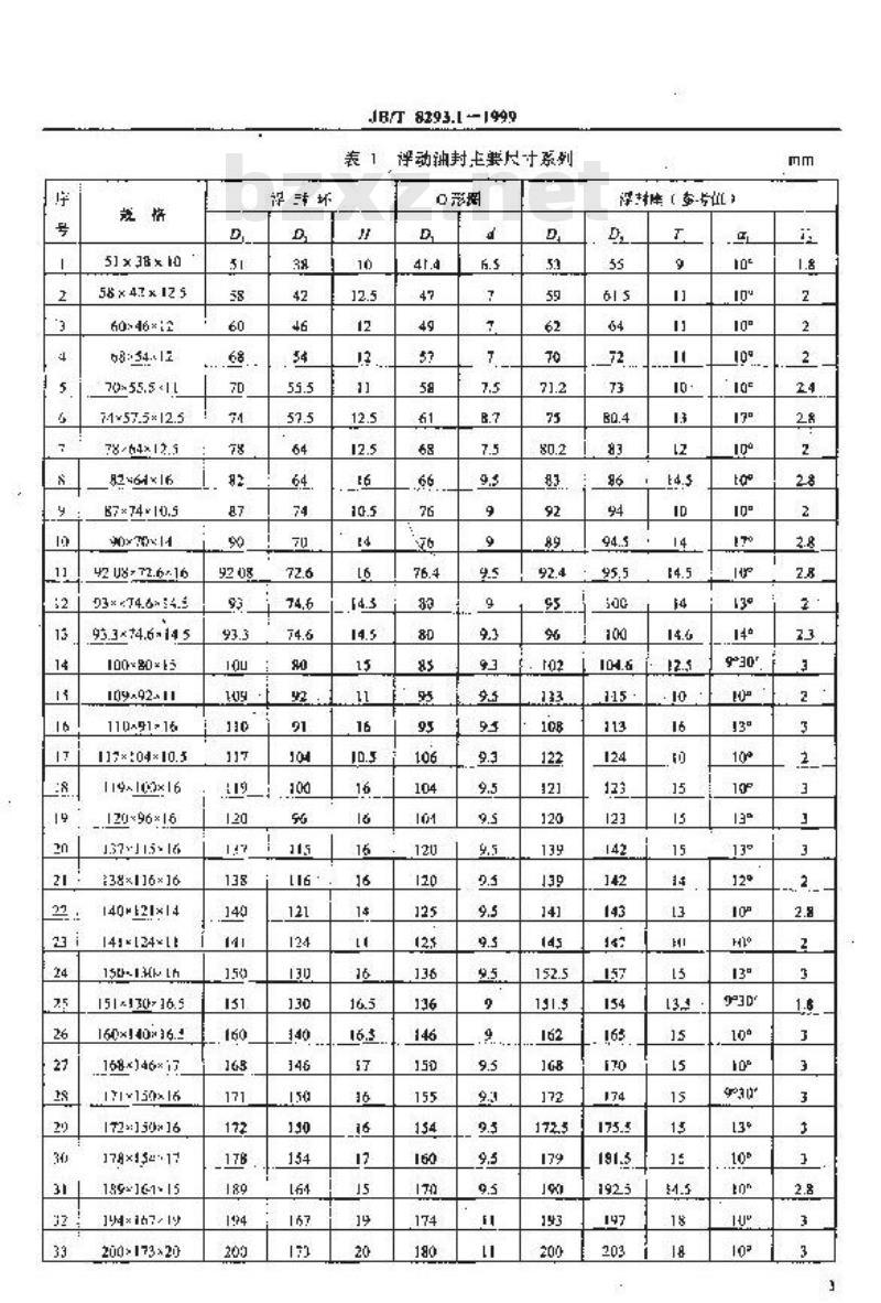 JB/T 8293.1-1999 浮动游封