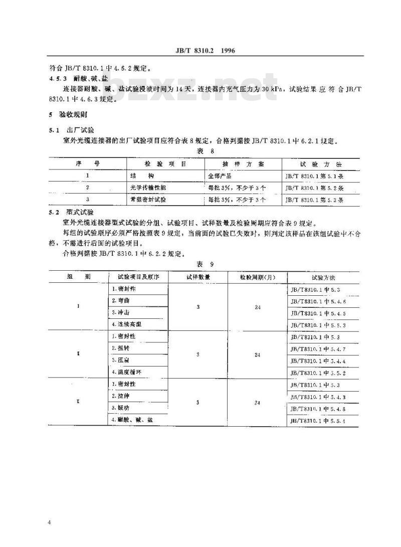 JB/T 8310.2-1996 光缆连接器 第2部分 室外光缆连接器
