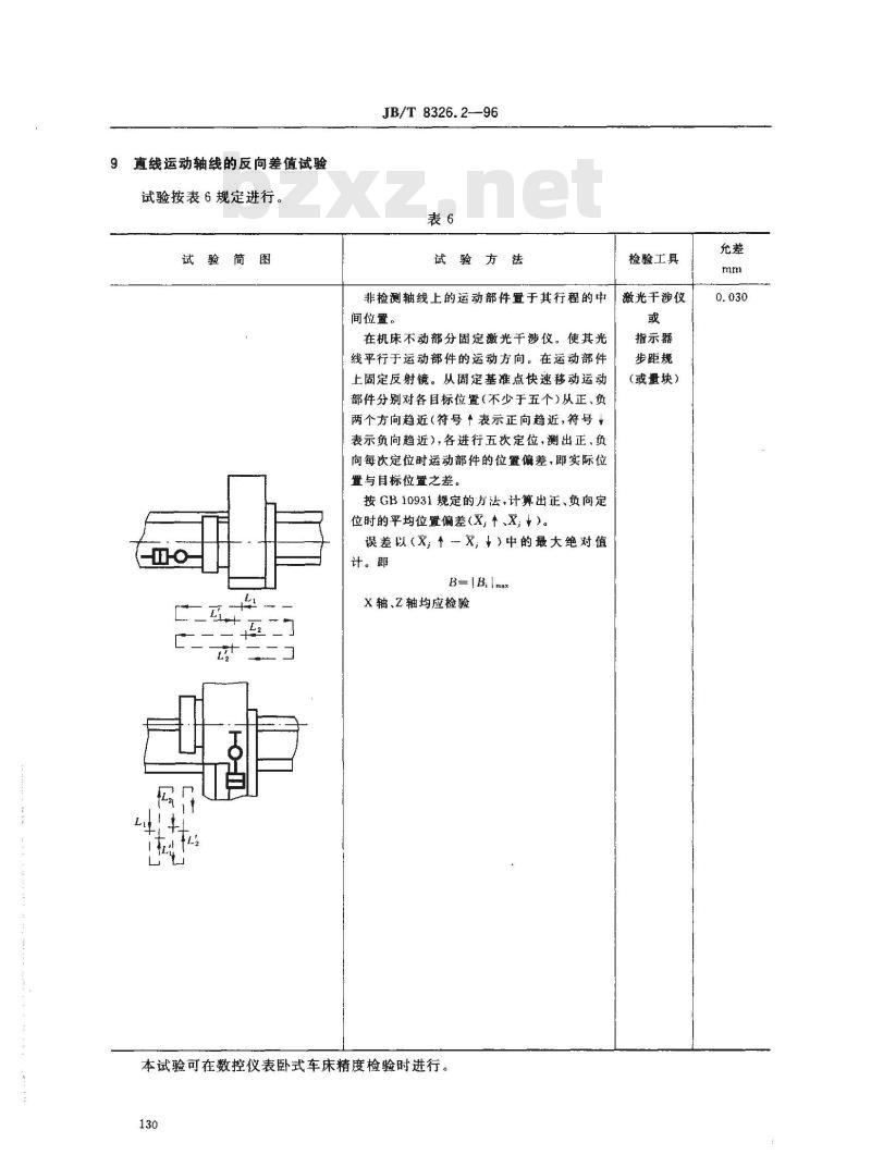 JB/T 8326.2-1996 数控仪表卧式车床 技术条件