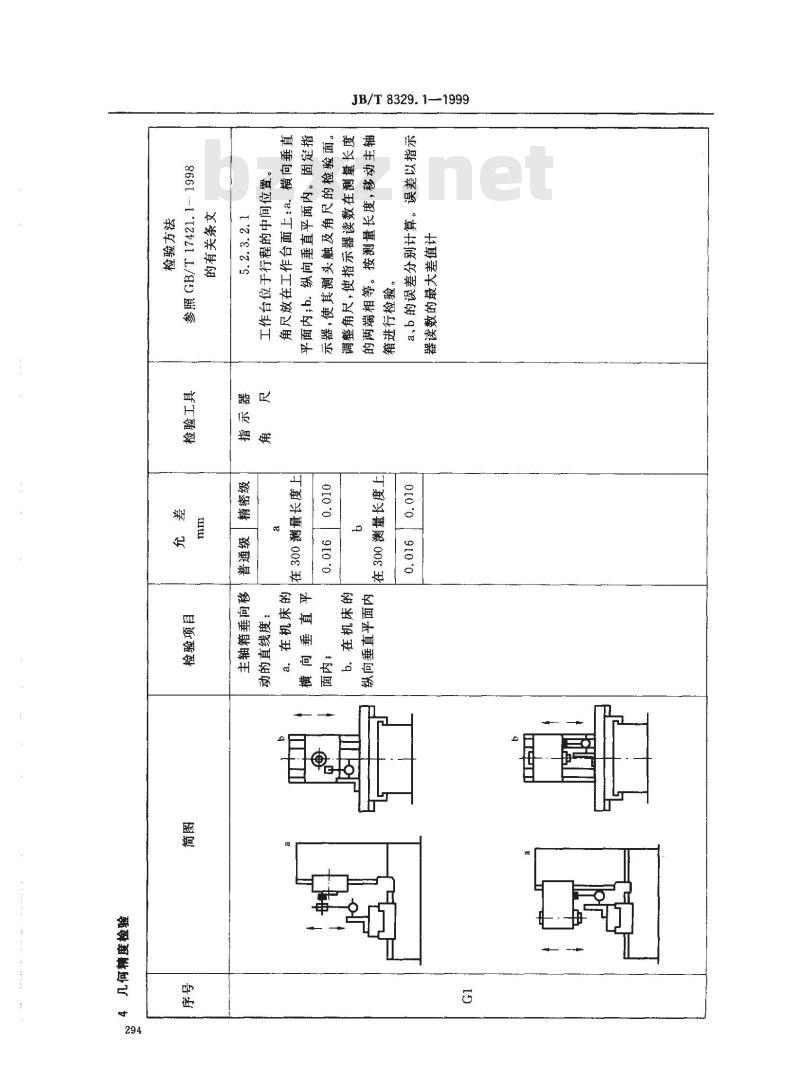 JB/T 8329.1-1999 数控床身铣床 精度检验