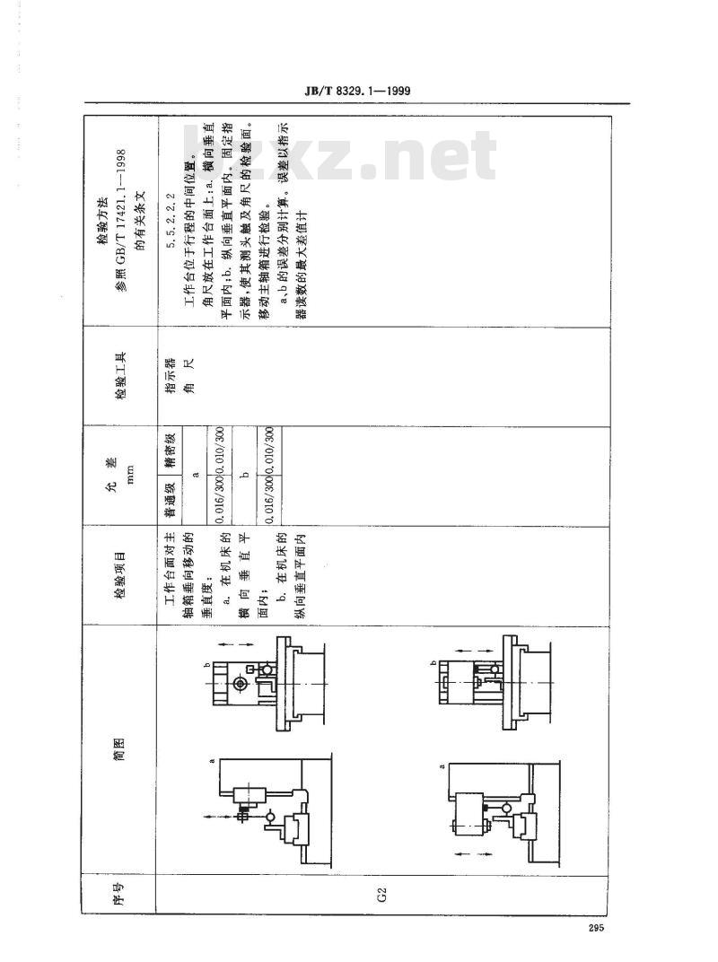 JB/T 8329.1-1999 数控床身铣床 精度检验