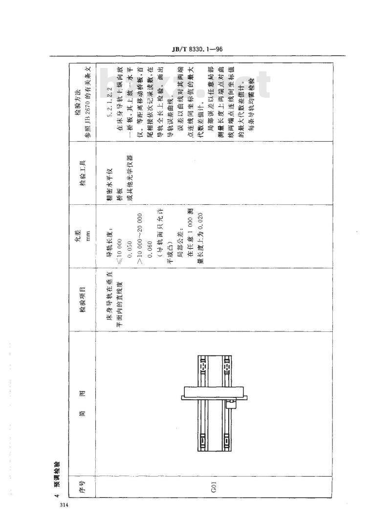 JB/T 8330.1-1996 数控仿形定梁龙门镗铣床 精度