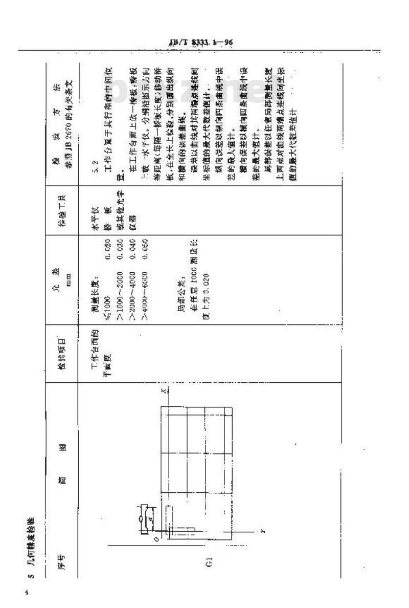 JB/T 8333.1-1996 轻便悬臂刨床、龙门刨床 精度