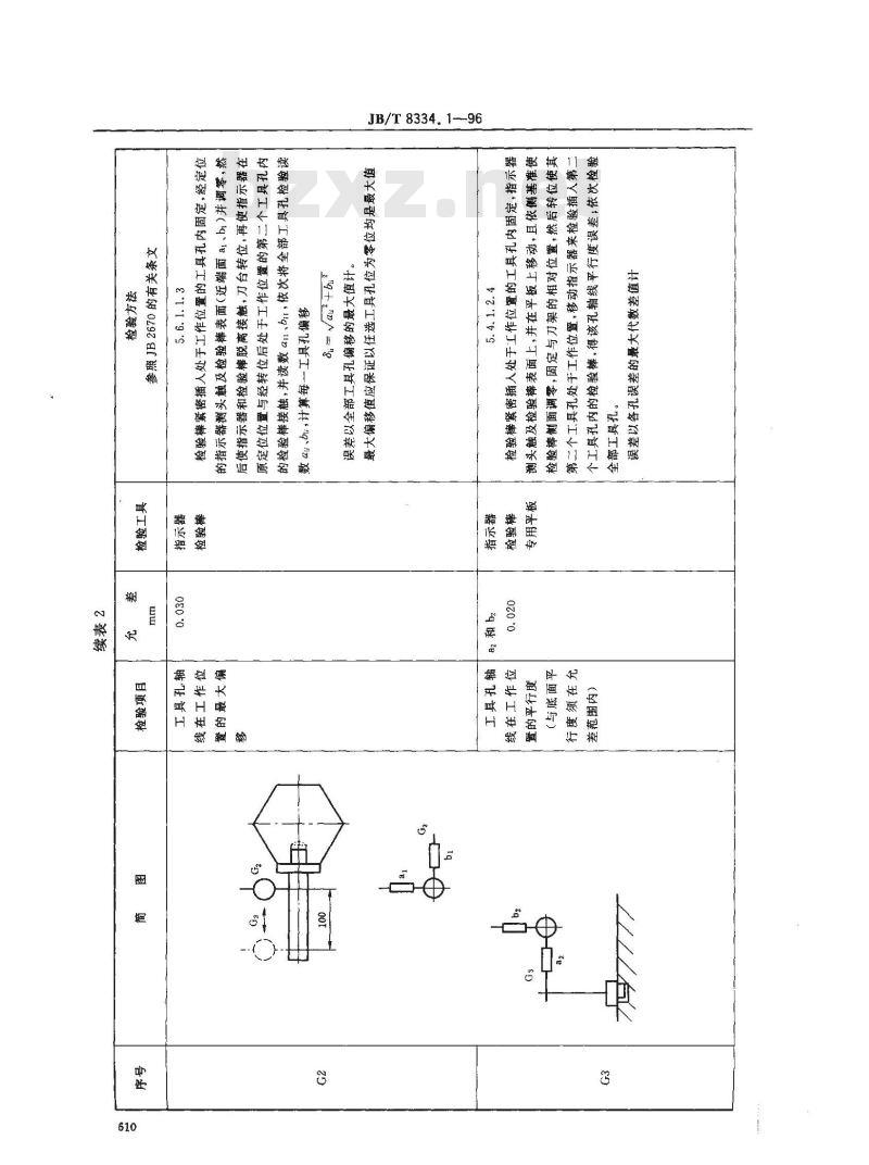 JB/T 8334.1-1996 数控转塔刀架 立式