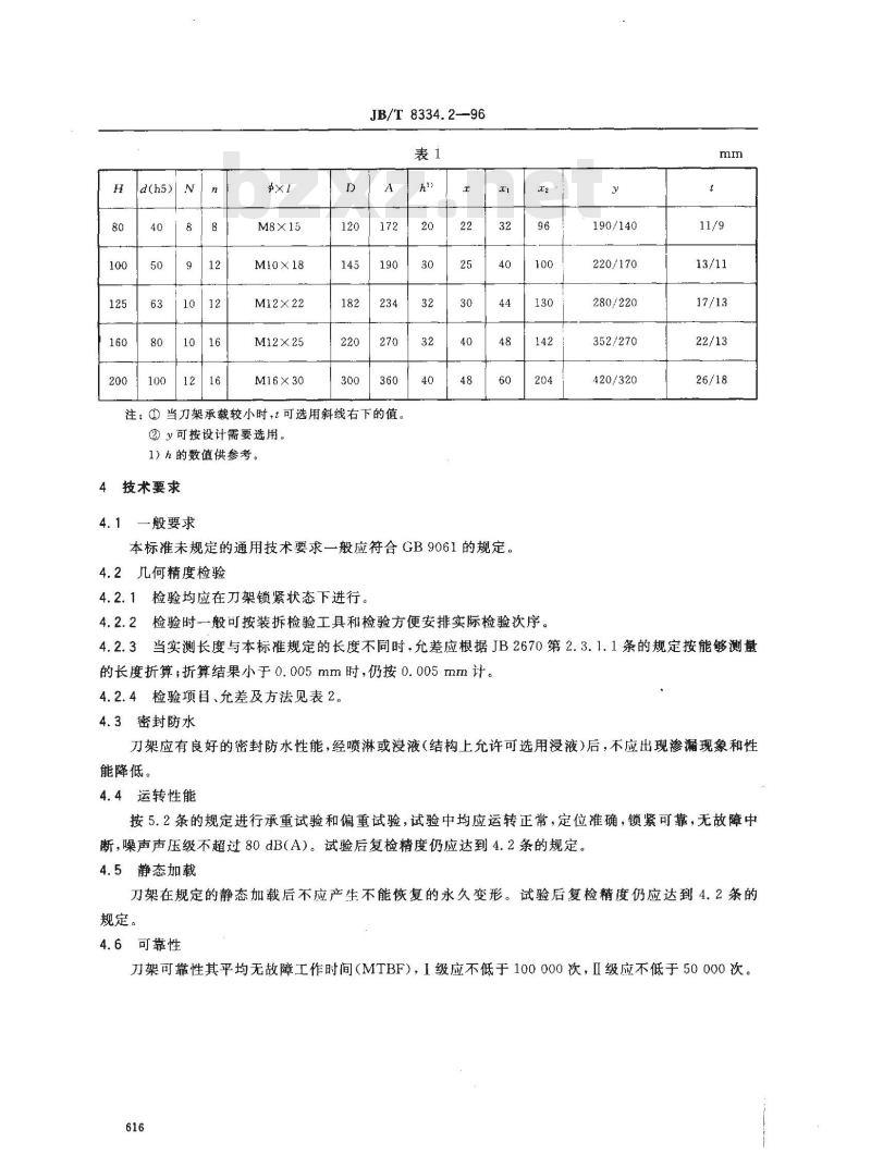 JB/T 8334.2-1996 数控转塔刀架 卧式