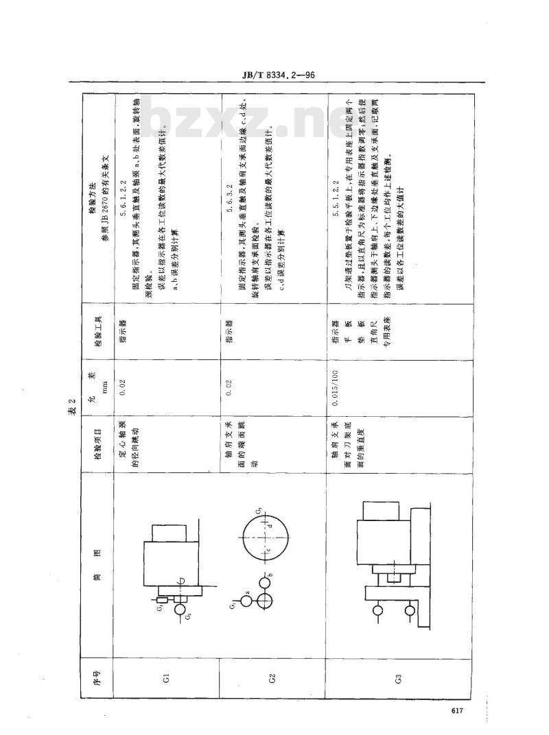 JB/T 8334.2-1996 数控转塔刀架 卧式