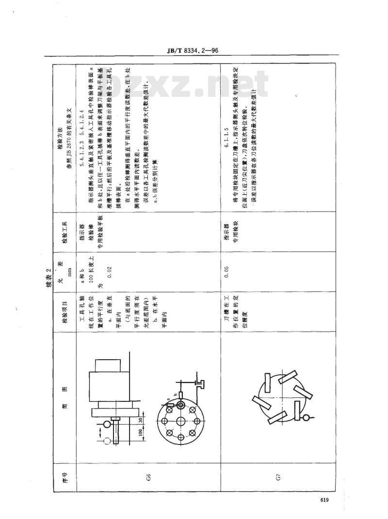 JB/T 8334.2-1996 数控转塔刀架 卧式