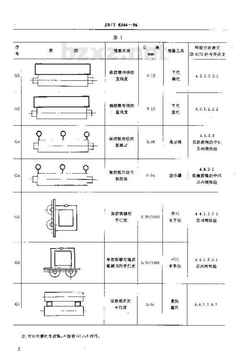 JB/T 8344-1996 木工涂胶机 精度