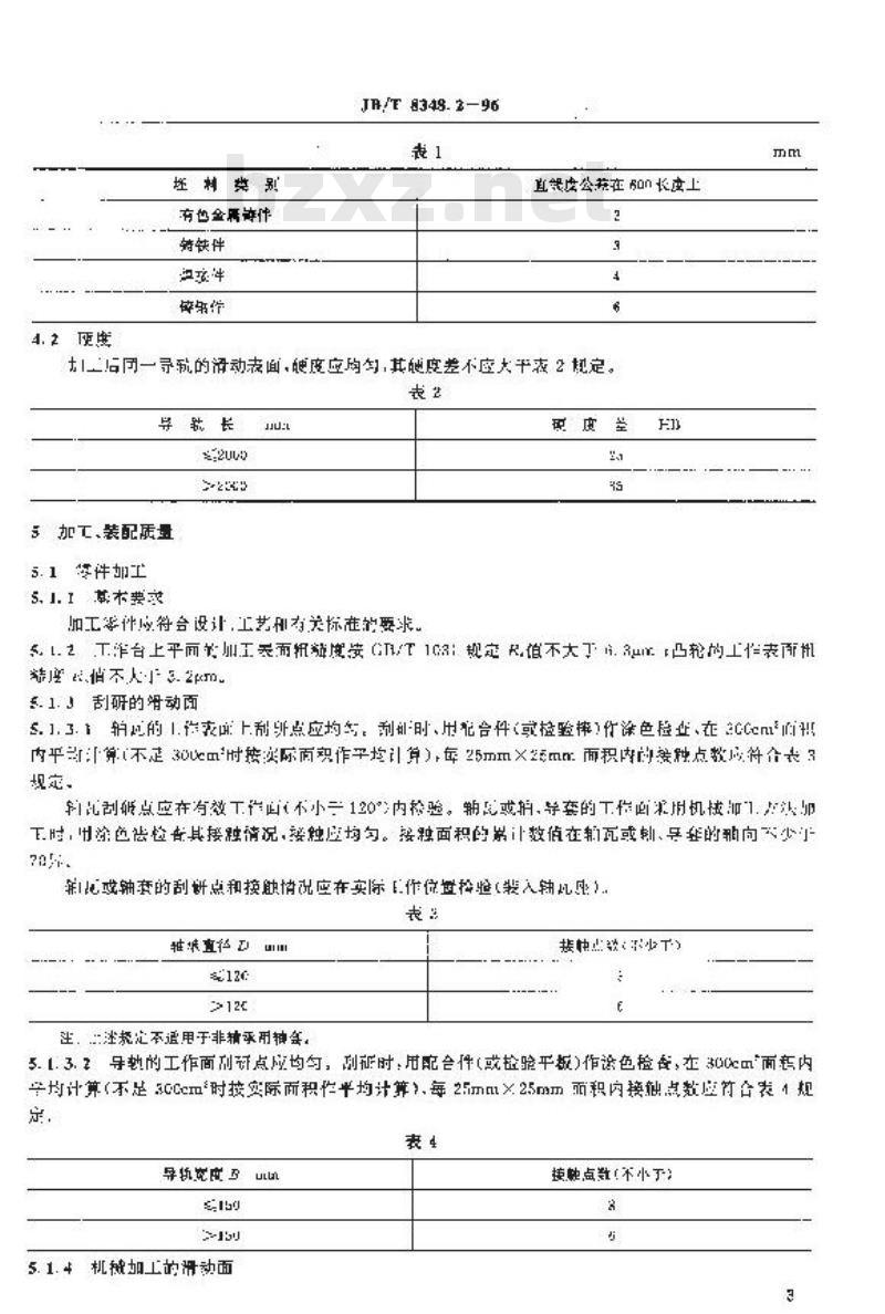 JB/T 8348.2-1996 底传动双动拉伸压力机 技术条件