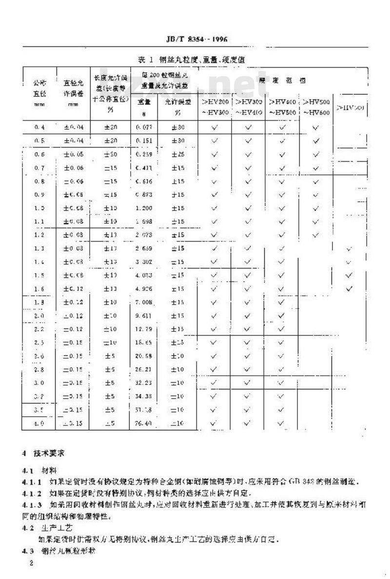 JB/T 8354-1996 钢丝丸