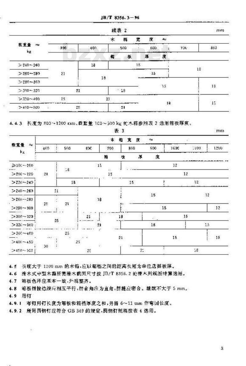 JB/T 8356.3-1996 机床包装用中小木箱小木箱