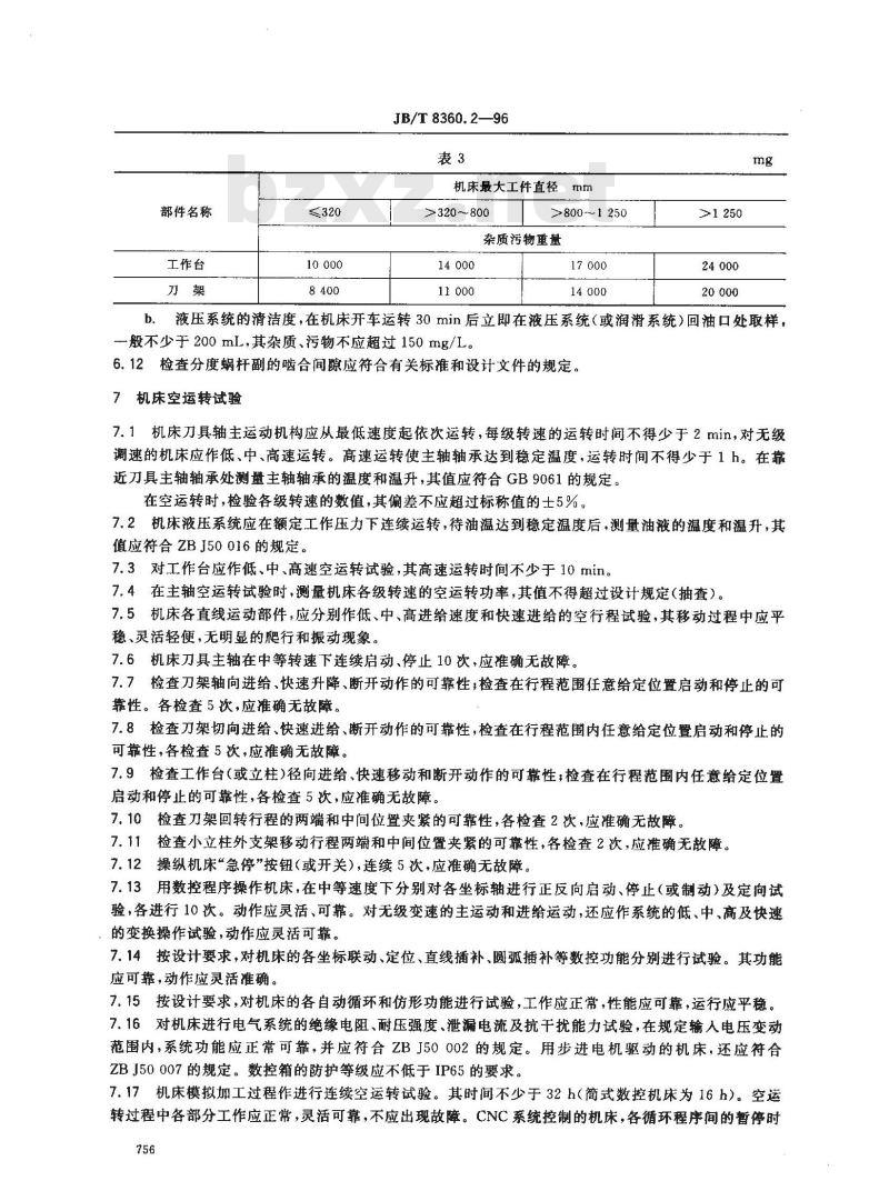 JB/T 8360.2-1996 数控滚齿机 技术条件