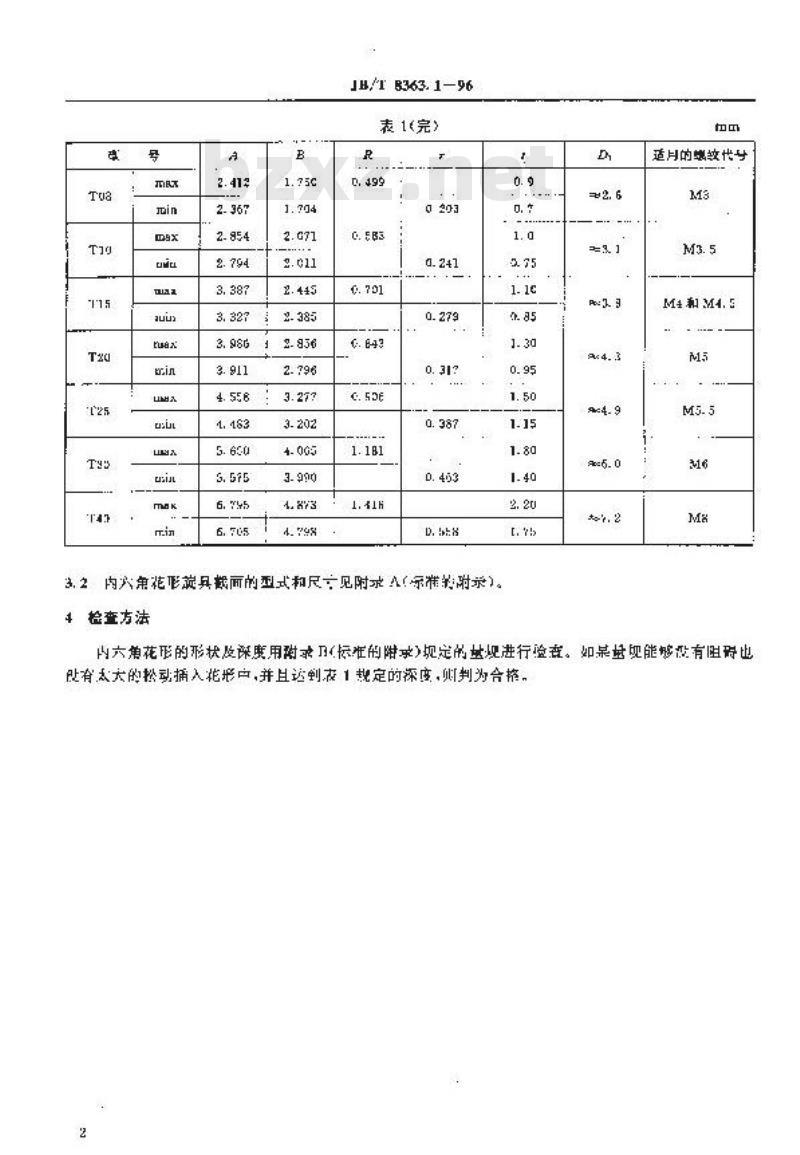 JB/T 8363.1-1996 沉孔可转位刀片用紧固螺钉 头部内六角花形的型式和尺寸