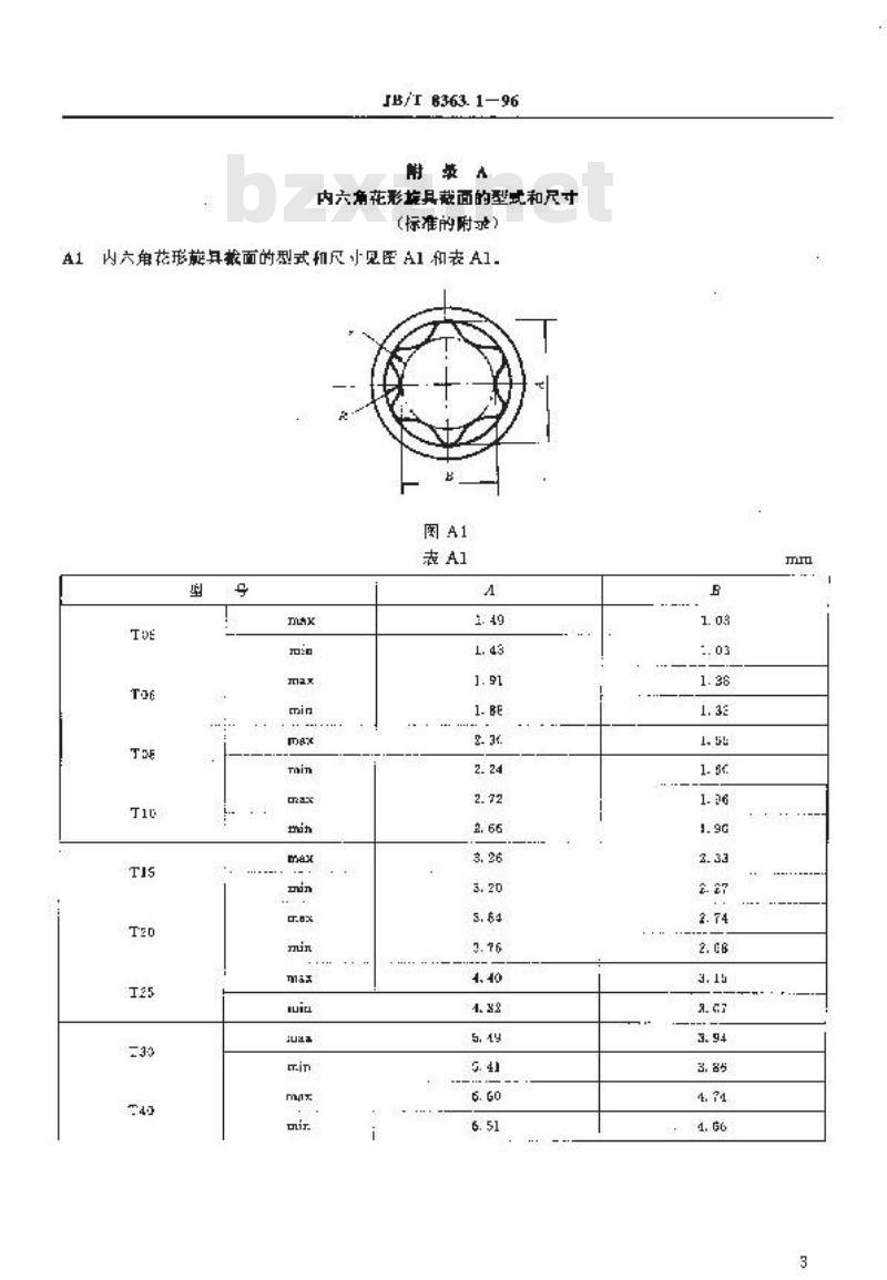 JB/T 8363.1-1996 沉孔可转位刀片用紧固螺钉 头部内六角花形的型式和尺寸