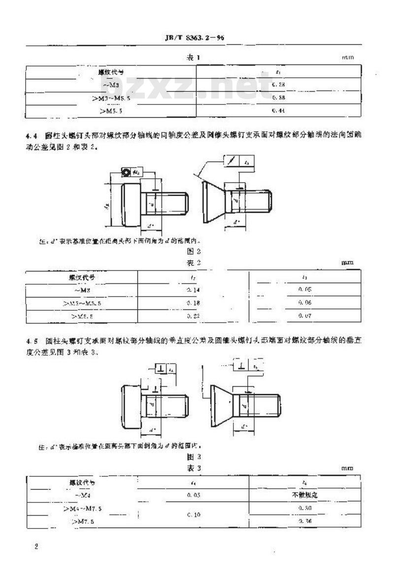 JB/T 8363.2-1996 沉孔可转位刀片用紧固螺钉 技术规范