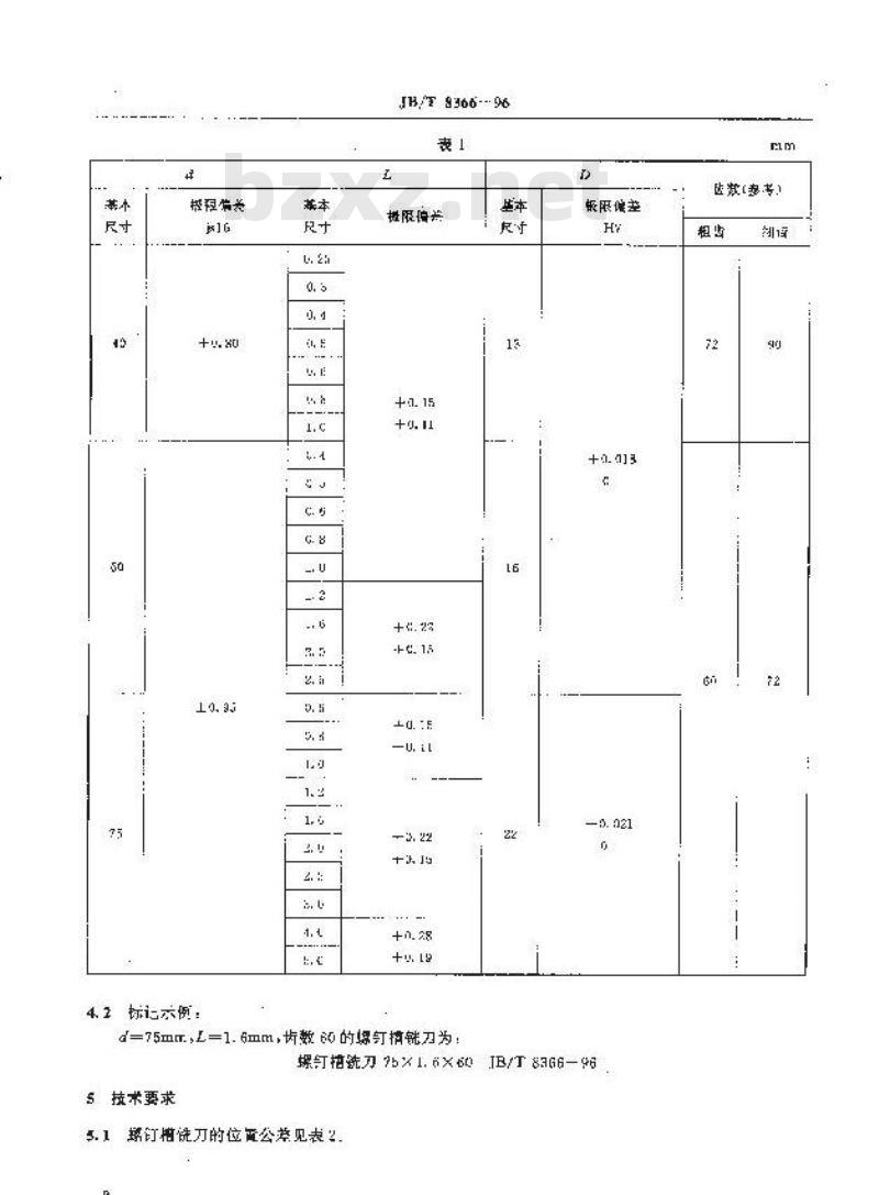 JB/T 8366-1996 螺钉槽铣刀
