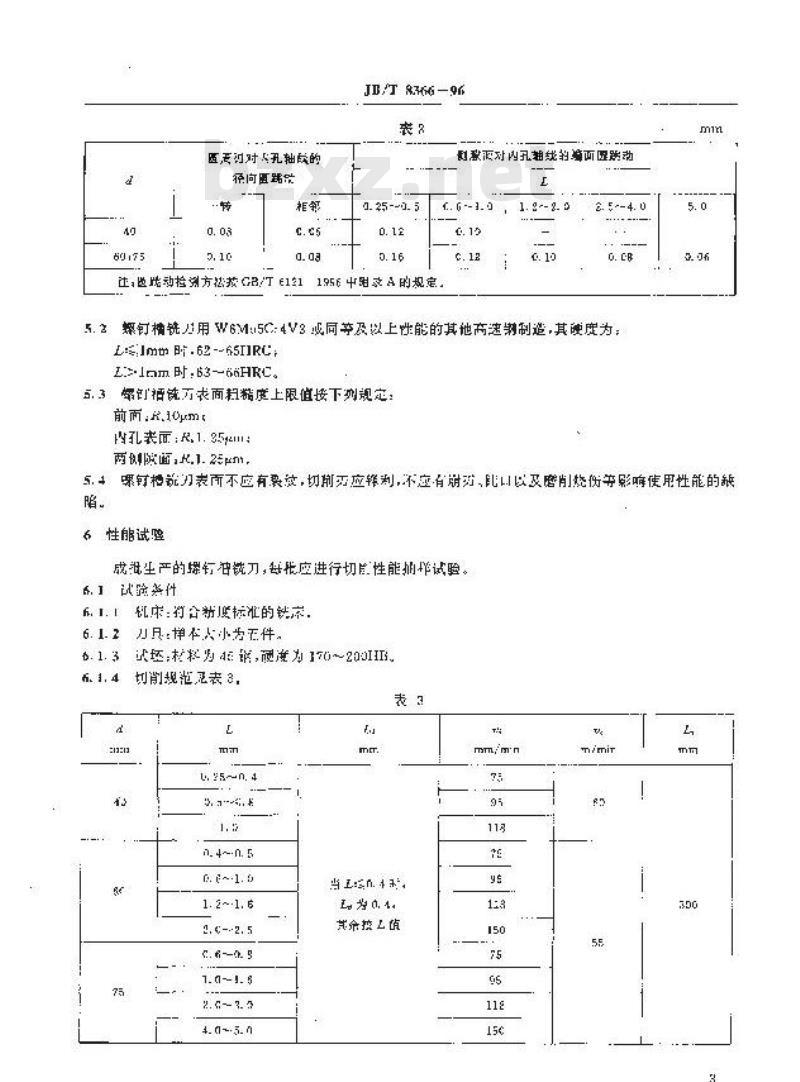 JB/T 8366-1996 螺钉槽铣刀