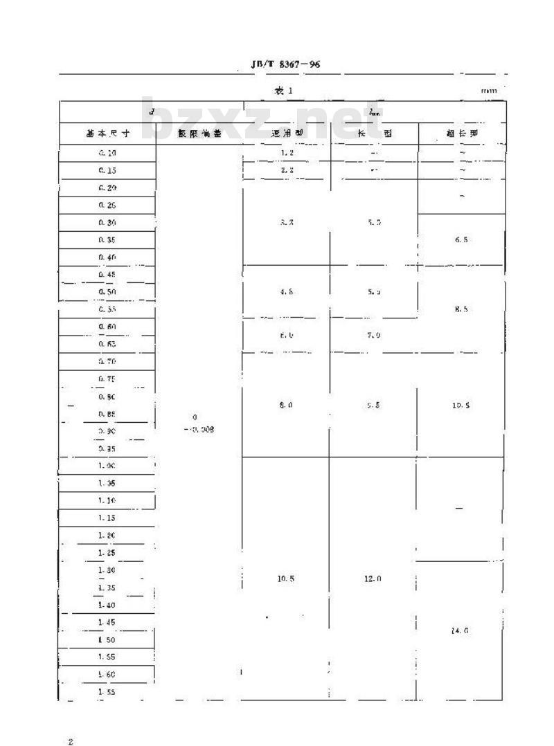 JB/T 8367-1996 整体硬质合金印制线路板麻花钻