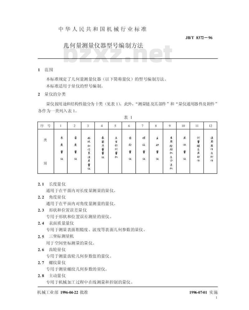 JB/T 8372-1996 几何量测量仪器型号编制方法