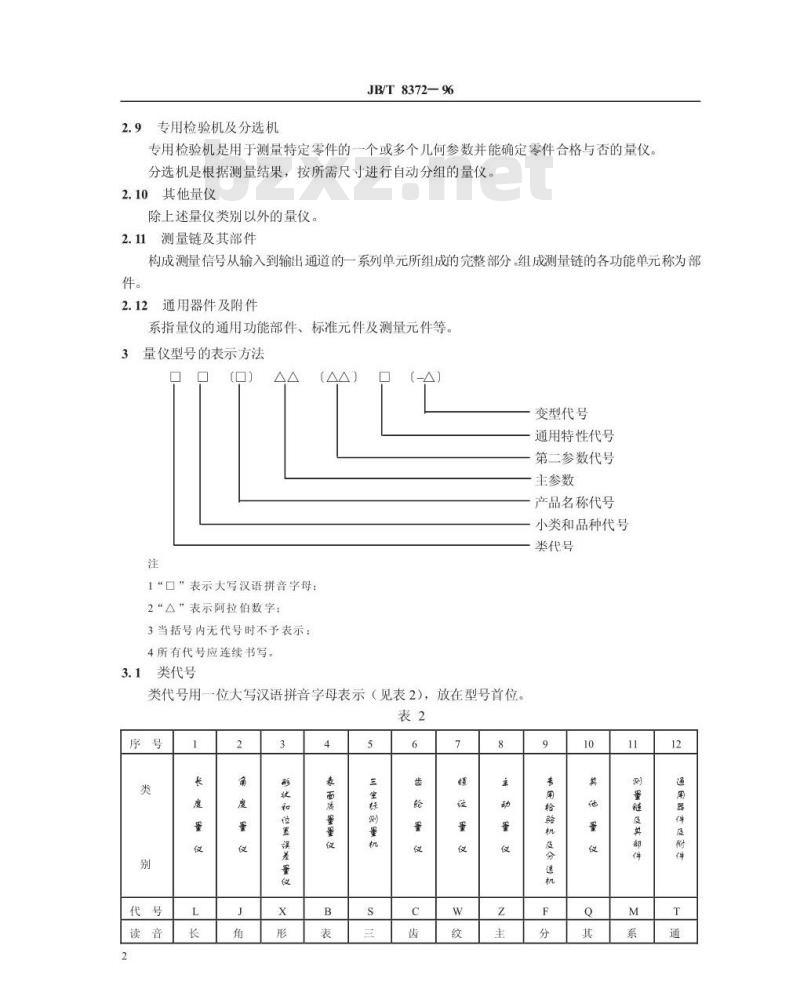 JB/T 8372-1996 几何量测量仪器型号编制方法