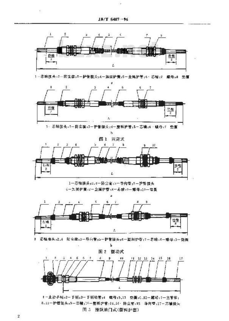JB/T 8407-1996 工程机械用推拉式软轴