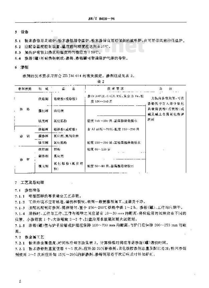 JB/T 8418-1996 粉末渗金属