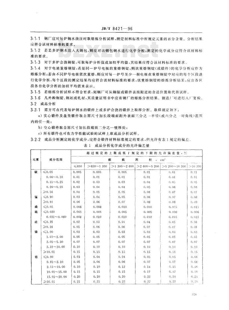JB/T 8421-1996 钢质自由锻件检验通用规则