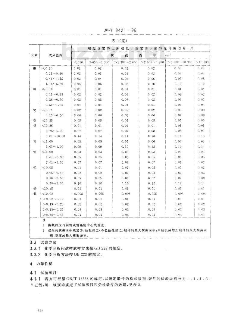 JB/T 8421-1996 钢质自由锻件检验通用规则