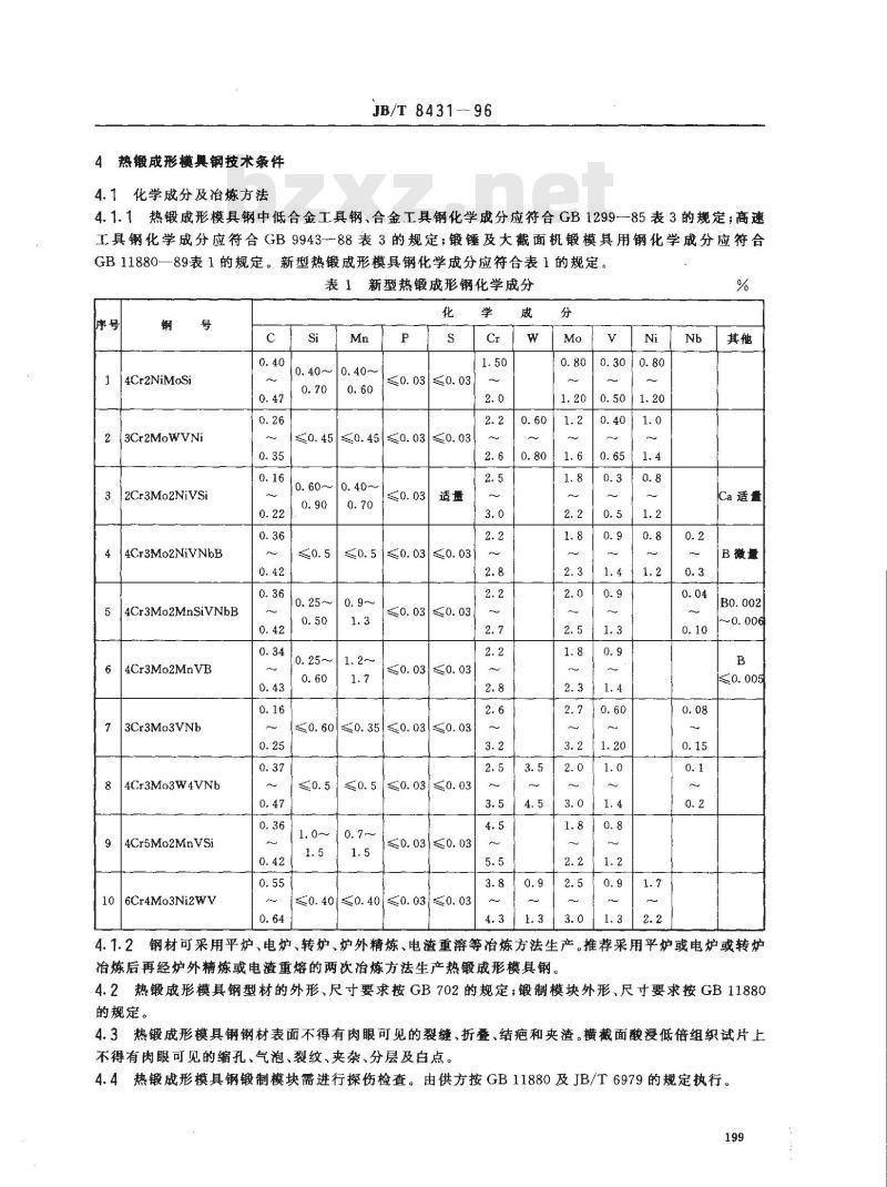 JB/T 8431-1996 热锻成形模具钢及其热处理 技术条件